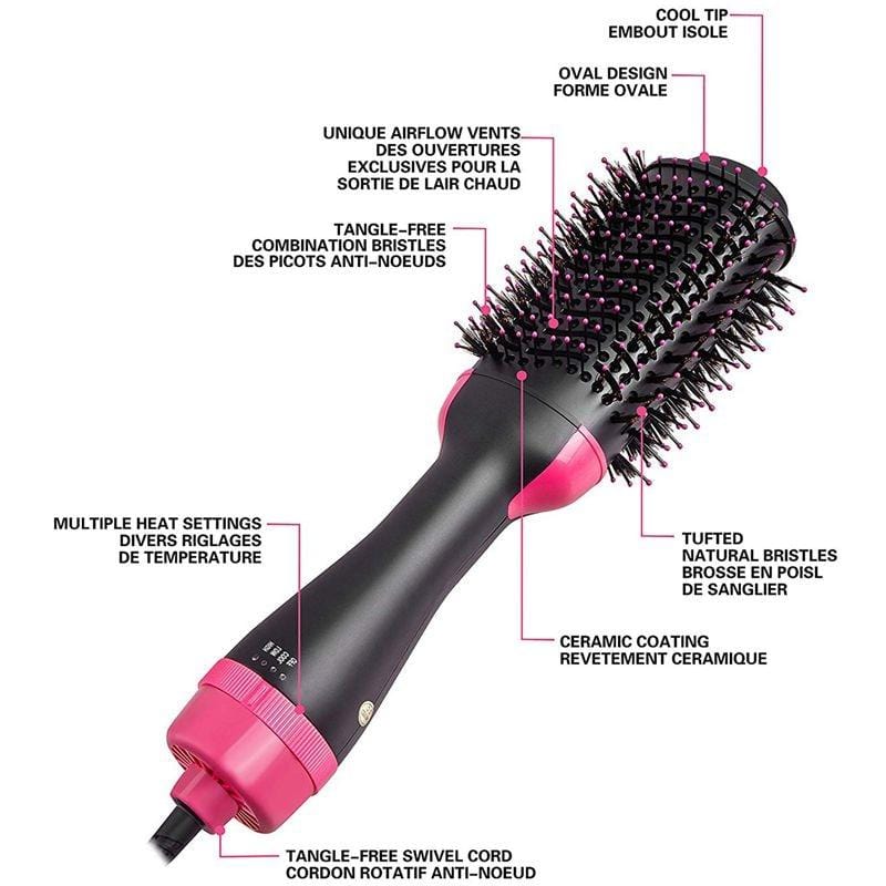 VoluDry - Hair Dryer & Volumizer - Beautifily